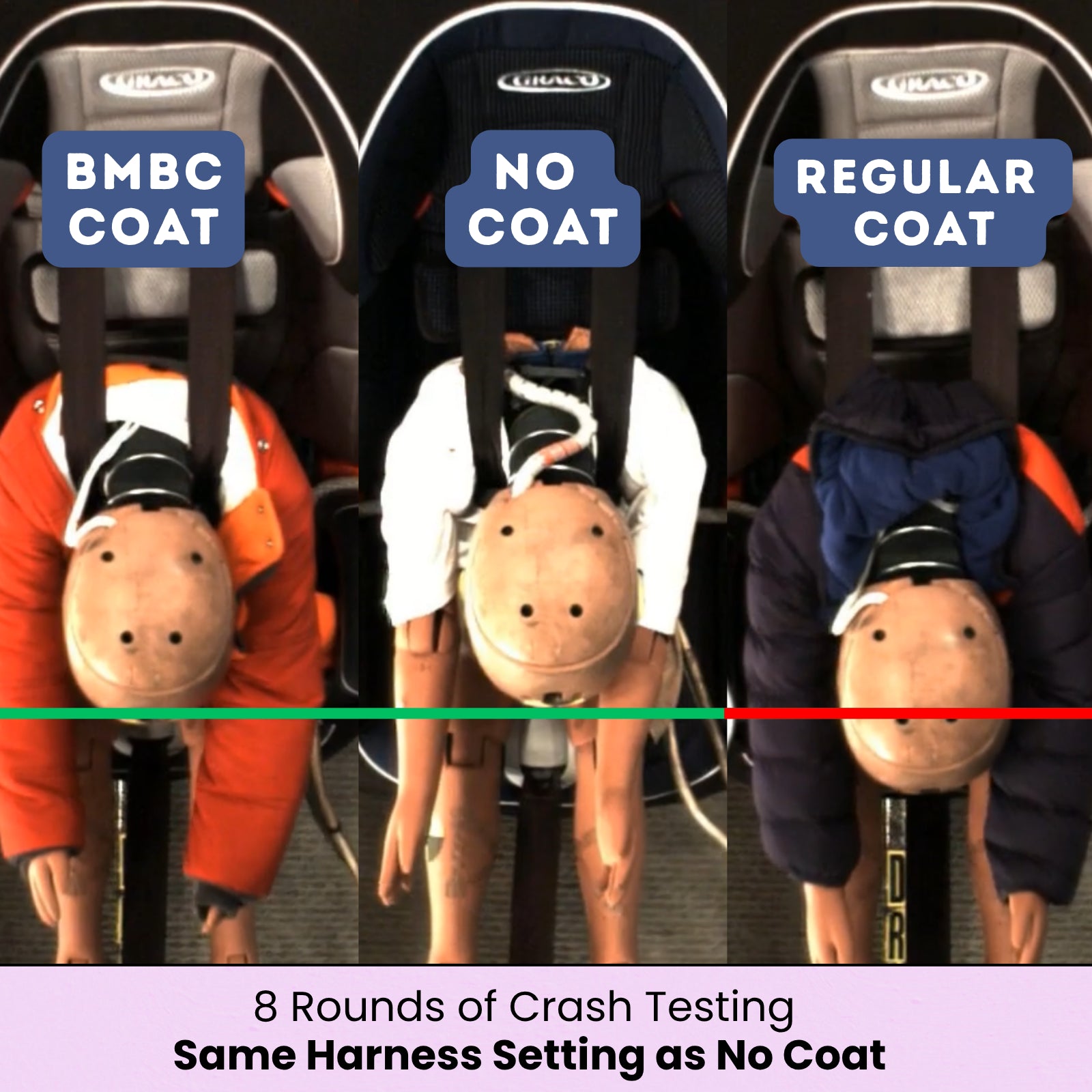 Car Seat Coats